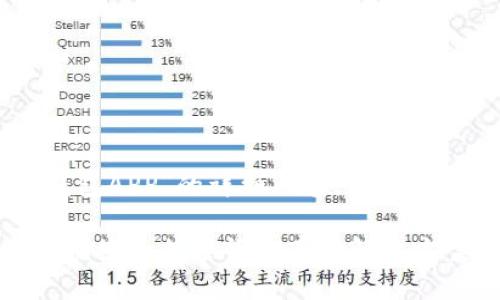 以下是关于“以太坊ERC20钱包APP”的详细内容，包括、关键词、内容和相关问题解答。

以太坊ERC20钱包APP：安全便捷的加密货币存储解决方案