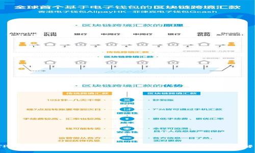  TP钱包能直接买币吗？完整指南与常见问题解答