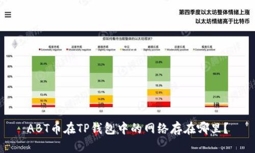 ABT币在TP钱包中的网络存在哪里？
