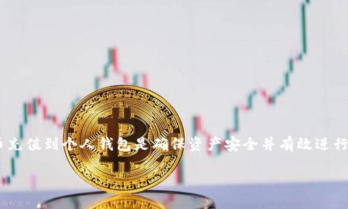 虚拟币怎么给钱包充值是许多加密货币用户最关注的话题之一。在这个快速发展的区块链世界中,了解如何将虚拟币充值到个人钱包是确保资产安全并有效进行交易的重要步骤。本文将详细介绍如何为虚拟币钱包充值,涵盖了多种充值方式、注意事项以及其它相关问题的解答。
虚拟币钱包充值详解:一步步教你把虚拟货币充入钱包