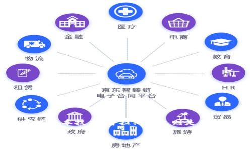 普拉斯钱包(Plus Wallet)是一种提供数字货币管理服务的工具,但它本身并不是区块链。区块链是一种去中心化的分布式账本技术,普拉斯钱包则是用于存储和交易区块链上资产的一种应用程序或软件。下面将详细介绍普拉斯钱包的功能、特点以及其与区块链之间的关系。
### 普拉斯钱包:数字资产管理的最佳选择