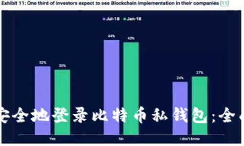 如何安全地登录比特币私钱包：全面指南
