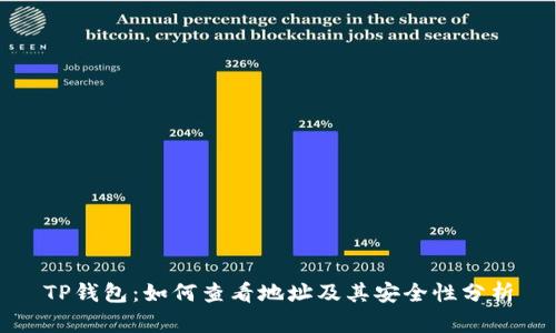 TP钱包：如何查看地址及其安全性分析