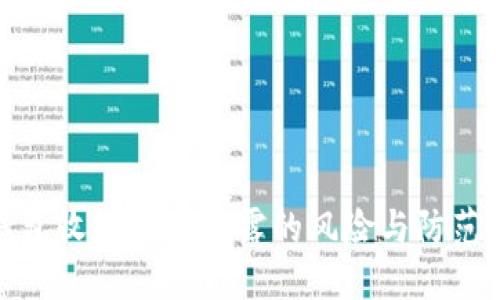 TP钱包收款地址泄露的风险与防范措施