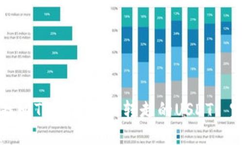 : 如何找回TP钱包中被转走的USDT: 完整指南