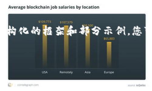 由于内容涉及的篇幅较长，这里提供一个结构化的框架和部分示例，您可以在此基础上继续扩展和完善。请您理解。


如何在TP钱包中添加合约地址？完整指南