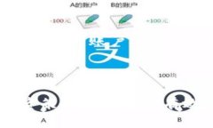 bog title=＂GHS虚拟币：投资潜力与市场概况＂ /G