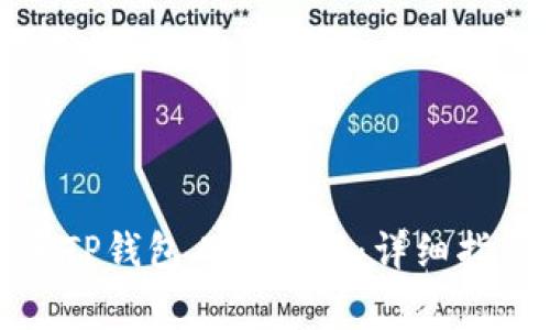 如何快速高效联系TP钱包人工客服：详细指导与常见问题解答