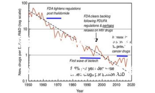 注意：由于内容较长，我会提供一个概要并逐步展开。

出口虚拟币矿机的退税政策与操作指南